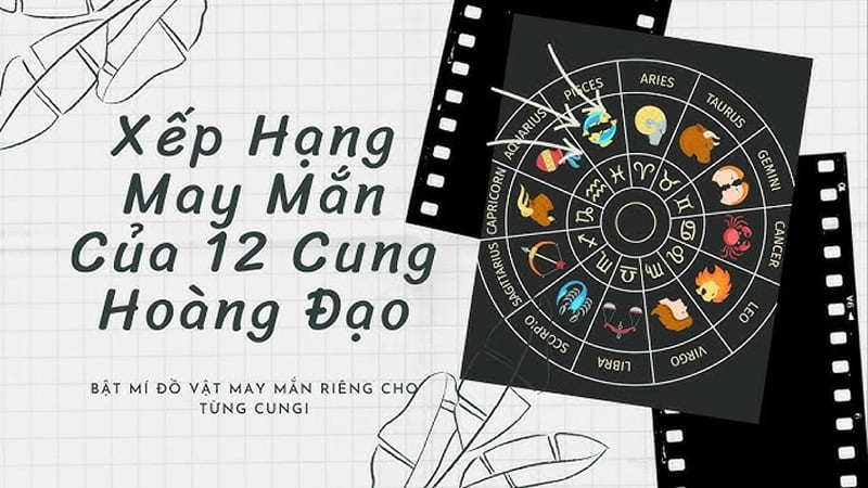 Bảng xếp hạng may mắn của 12 cung hoàng đạo tháng 11/2025