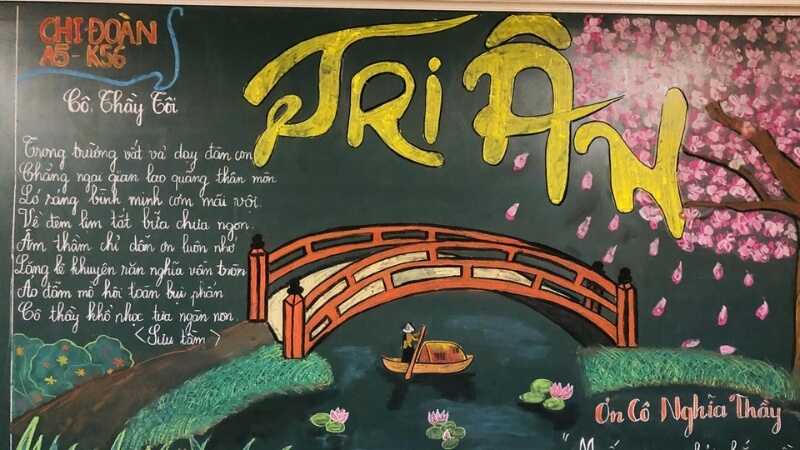 Bảng chào mừng 20/11 được viết tay khéo léo, tạo điểm nhấn cho lớp học. Bảng chào mừng 20/11 được viết tay khéo léo, tạo điểm nhấn cho lớp học.
