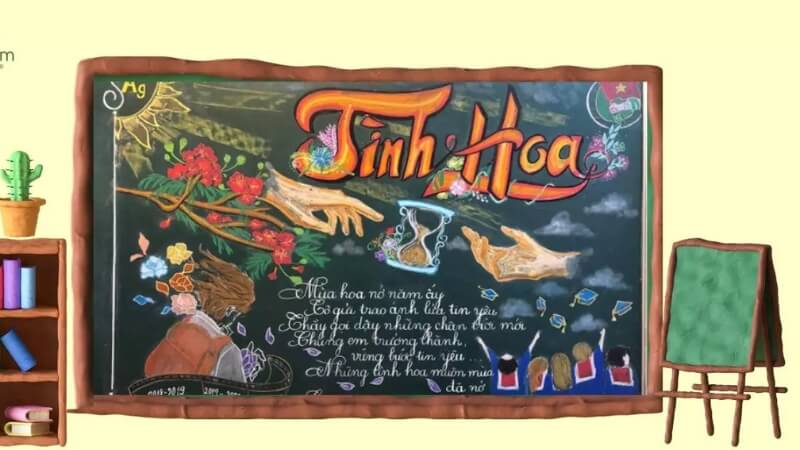 Trang trí bảng lớp kết hợp ảnh kỷ niệm và họa tiết hoa lá. Trang trí bảng lớp kết hợp ảnh kỷ niệm và họa tiết hoa lá.
