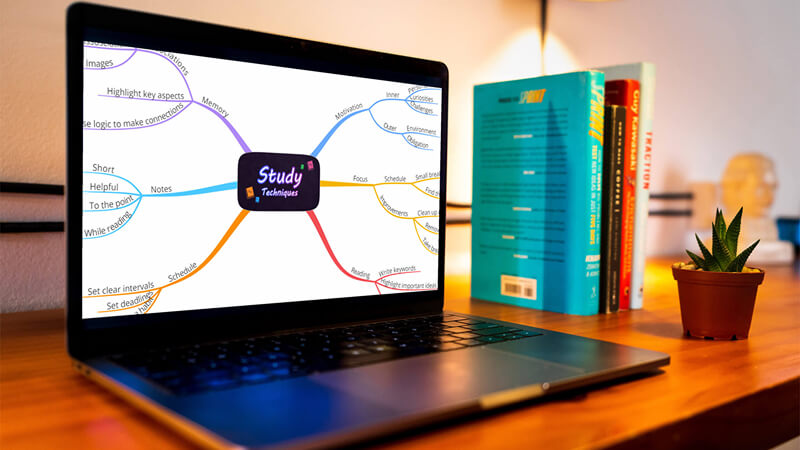 Công cụ AI tạo Mindmap miễn phí nào tốt nhất? Công cụ AI tạo Mindmap miễn phí nào tốt nhất?