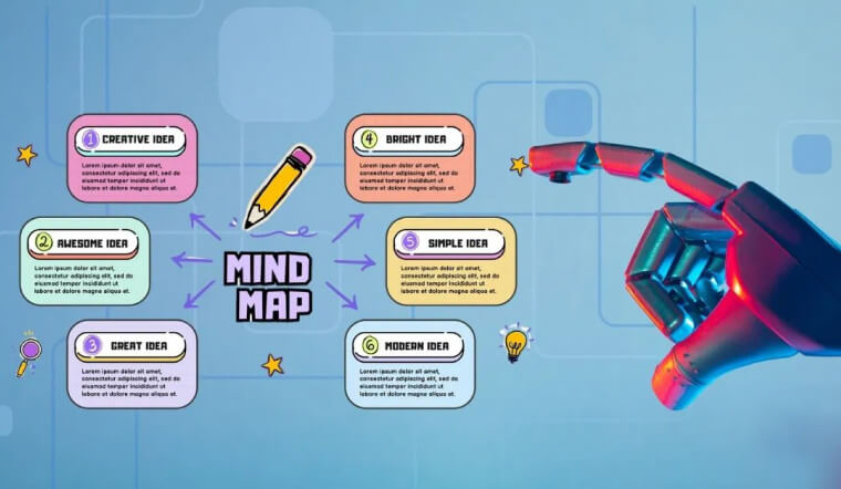 Cách dùng AI tạo Mindmap, vẽ sơ đồ tư duy cực nhanh