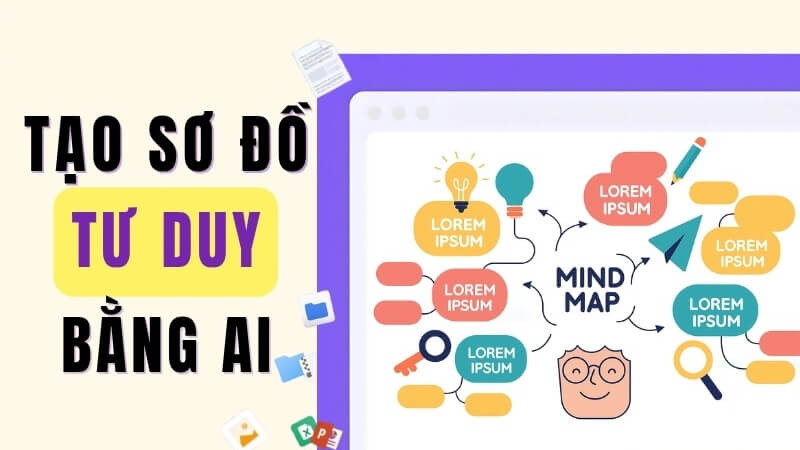 Gợi ý prompt mẫu dùng AI tạo Mindmap Gợi ý prompt mẫu dùng AI tạo Mindmap
