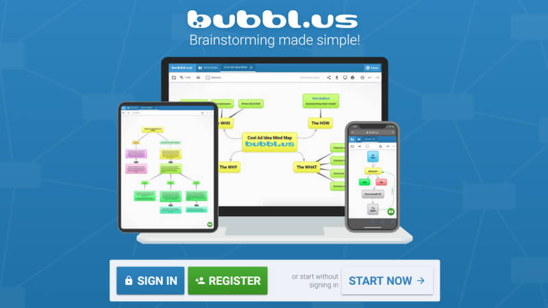 Công cụ tạo sơ đồ tư duy bằng AI Bubbl.us Công cụ tạo sơ đồ tư duy bằng AI Bubbl.us