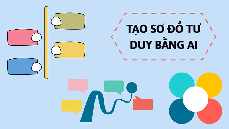 Cách dùng AI tạo Mindmap bằng Mymap.AI Cách dùng AI tạo Mindmap bằng Mymap.AI
