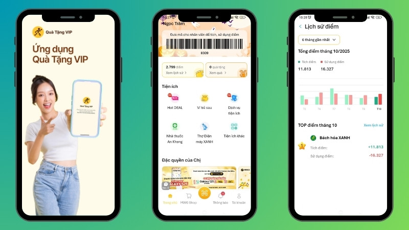 Quà Tặng VIP – “Ví điểm” quyền năng của bạn là gì?