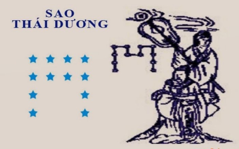 Sao Thái Dương ở cung Huynh Đệ tượng trưng anh trai, chủ về trách nhiệm và sự che chở trong gia đình Thái Dương ở cung Huynh Đệ tượng trưng anh trai, chủ về trách nhiệm và sự che chở trong gia đình