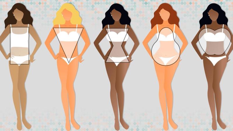 Hướng dẫn xác định dáng người