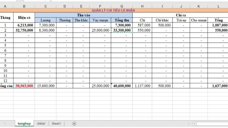 Bảng theo dõi chi tiêu cá nhân hàng tháng đơn giản Bảng theo dõi chi tiêu cá nhân hàng tháng đơn giản