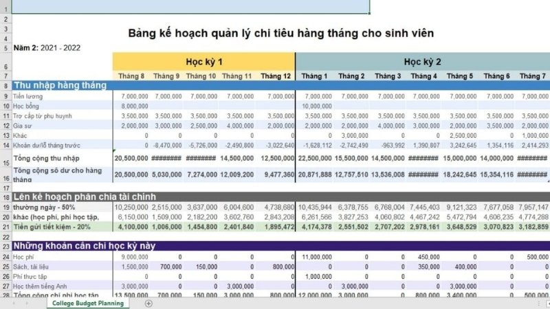 Mẫu bảng kế hoạch quản lý chi tiêu hàng tháng cho sinh viên Mẫu bảng kế hoạch quản lý chi tiêu hàng tháng cho sinh viên