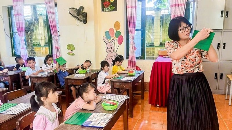 Lời chúc dành cho cô giáo