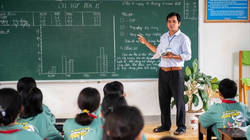 Lời chúc dành cho thầy giáo