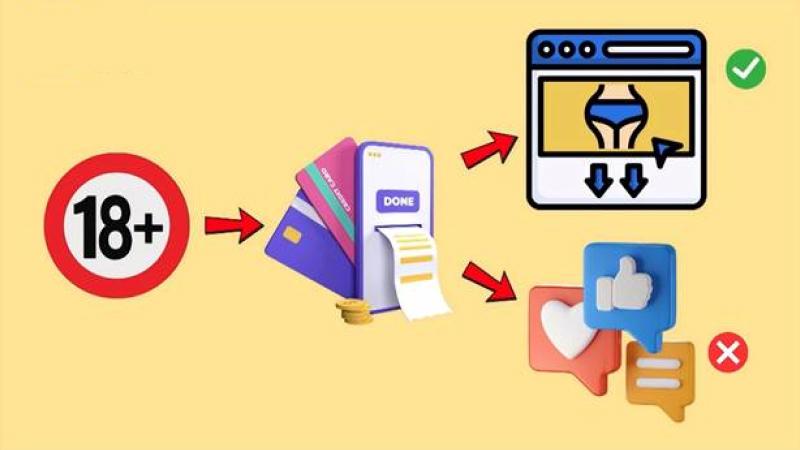 Không dùng hình ảnh nhạy cảm Không dùng hình ảnh nhạy cảm