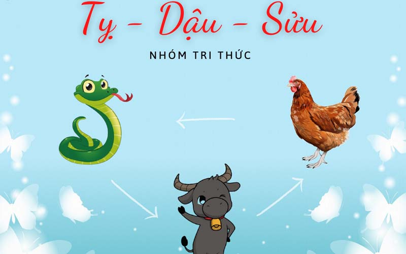 Tuổi Dậu hợp tuổi nào? Kỵ tuổi nào? Tuổi Dậu hợp tuổi nào? Kỵ tuổi nào?