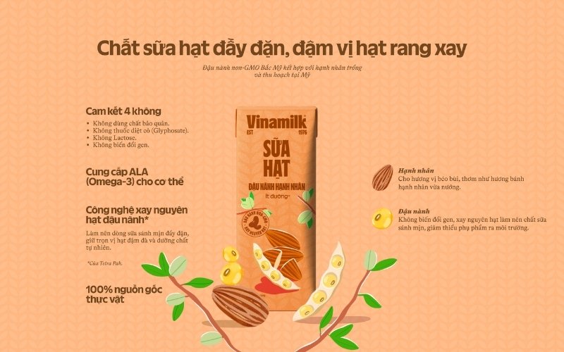 Sữa Đậu Nành Hạnh Nhân Vinamilk kết hợp hạnh nhân cao cấp và đậu nành, cung cấp vitamin và Omega-3 Sữa Đậu Nành Hạnh Nhân Vinamilk kết hợp hạnh nhân cao cấp và đậu nành, cung cấp vitamin và Omega-3