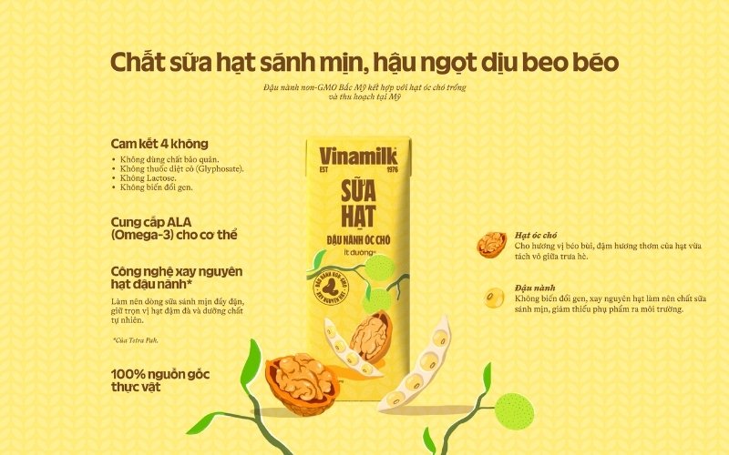 Sữa Đậu Nành Óc Chó Vinamilk giàu chất béo tốt từ óc chó và amino acids từ đậu nành, hỗ trợ tim mạch và phát triển cơ bắp Sữa Đậu Nành Óc Chó Vinamilk giàu chất béo tốt từ óc chó và amino acids từ đậu nành, hỗ trợ tim mạch và phát triển cơ bắp