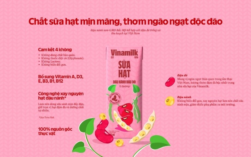 Sữa Đậu Nành Đậu Đỏ Vinamilk kết hợp đậu nành và đậu đỏ, hỗ trợ vóc dáng, làn da và sức khỏe cơ thể Sữa Đậu Nành Đậu Đỏ Vinamilk kết hợp đậu nành và đậu đỏ, hỗ trợ vóc dáng, làn da và sức khỏe cơ thể