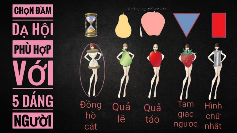 Bước 1: "Đọc vị" cơ thể - Chọn váy theo dáng người