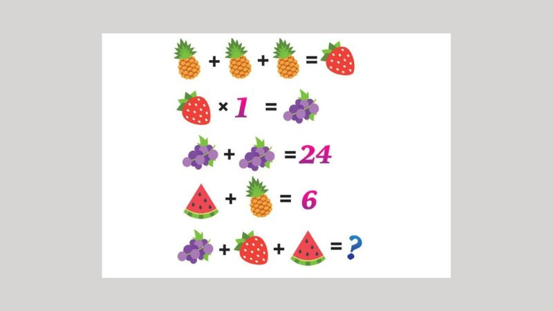 Câu đố toán học vui (Rèn IQ)