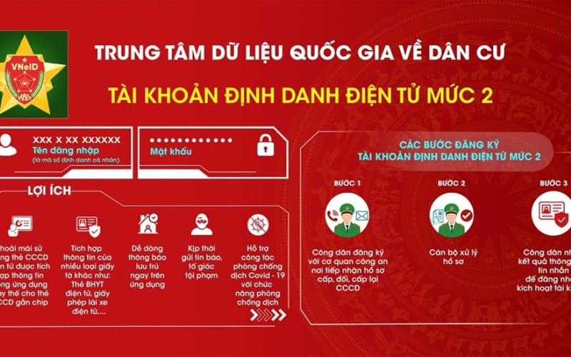 Hành khách cần đạt mức định danh 2 để dùng VNeID. Hành khách cần đạt mức định danh 2 để dùng VNeID.