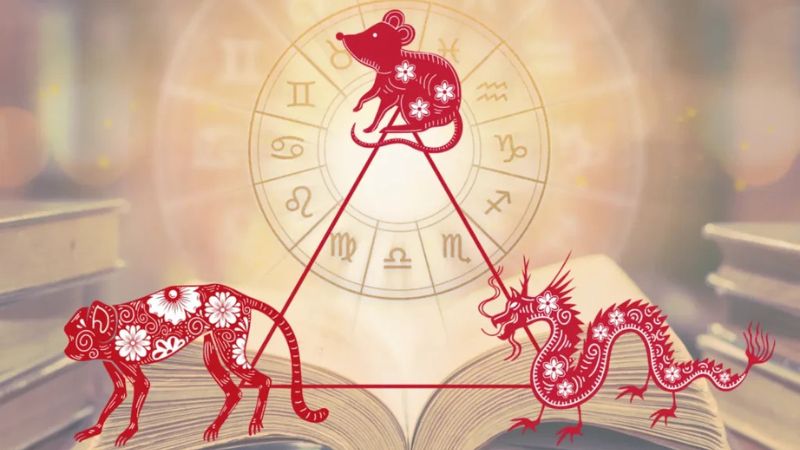 Tuổi Thìn hợp Tý, Thân, Thìn Tuổi Thìn hợp Tý, Thân, Thìn