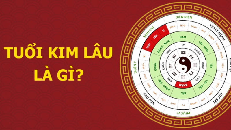 Định nghĩa Kim Lâu