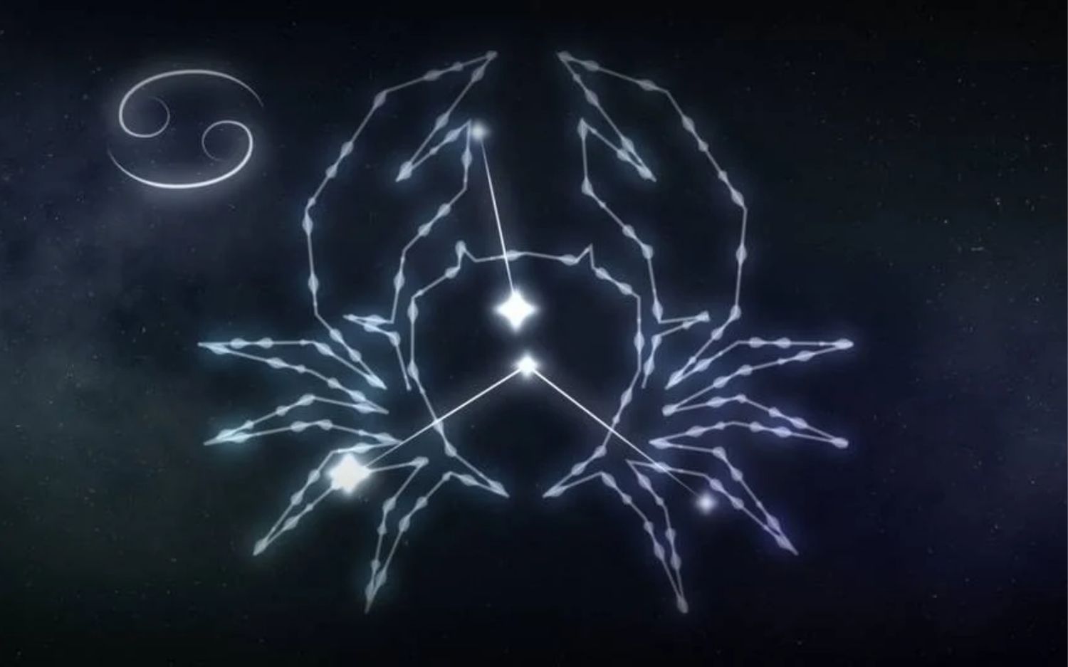 Tổng quan năm 2026 giúp Cự Giải lên kế hoạch và tận dụng vận may