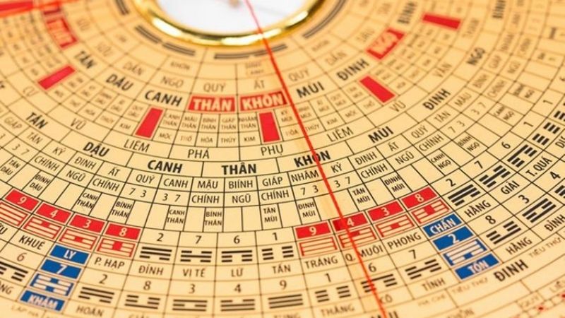 Hoang Ốc Là Gì? Ý Nghĩa 6 Cung Hoang Ốc