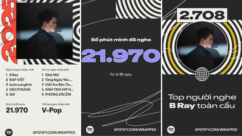 Giải mã các chỉ số thống kê của bạn