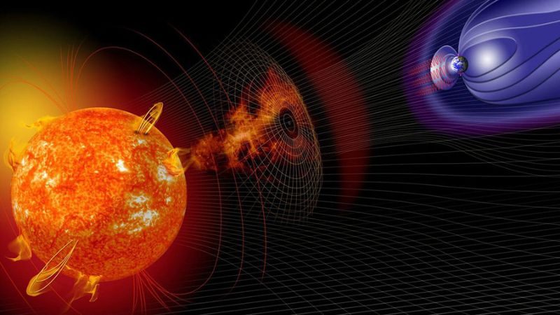 Nguyên nhân bão mặt trời là do giải phóng năng lượng và hạt mang điện ra không gian