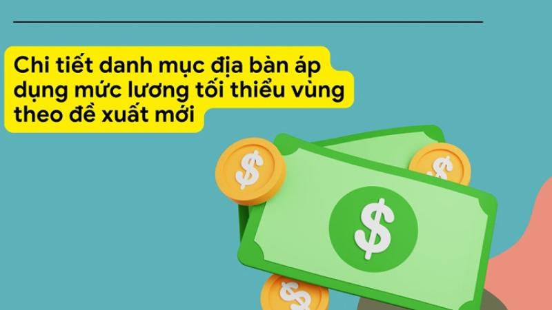 Danh mục địa bàn áp dụng mức lương tối thiểu