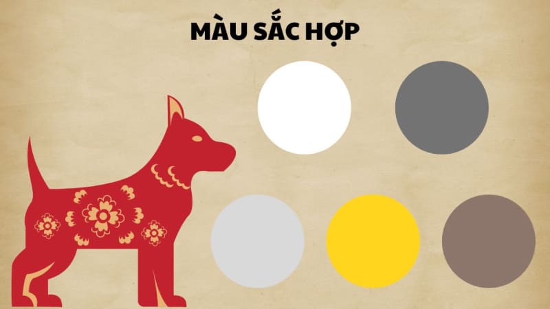 Canh Tuất 1970 hợp màu gì? Kỵ màu gì?