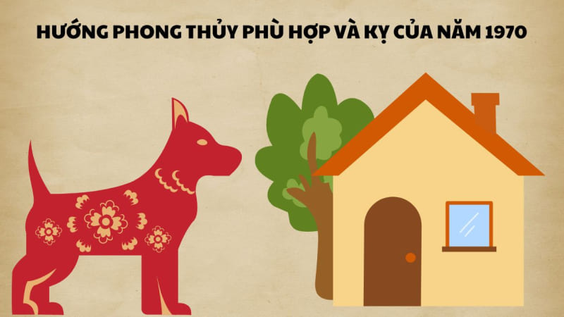 Sinh năm 1970 hợp hướng nào?
