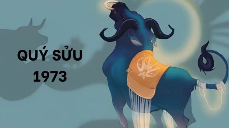 Người sinh năm 1973 là tuổi gì?