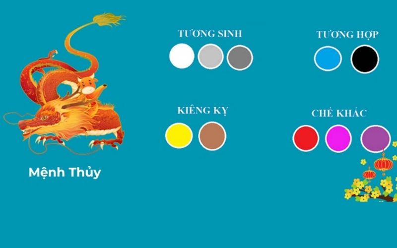 Người sinh năm 1952 hợp xanh – đen – trắng, kỵ đỏ, cam, hồng vì xung khắc với mệnh Thủy