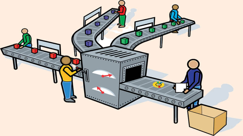 Một số ví dụ trend sản xuất theo lô Một số ví dụ trend sản xuất theo lô