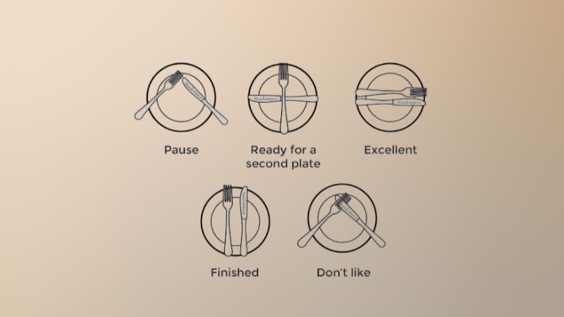 "Ngôn ngữ bí mật" của Dao và Nĩa (Thông báo cho phục vụ)