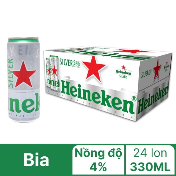Thùng 24 Lon