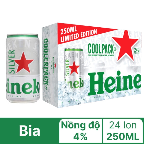 Thùng 24 Lon