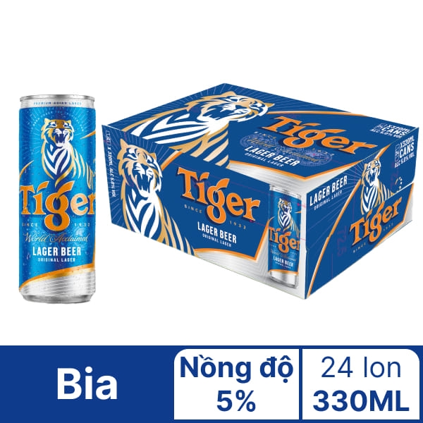 Thùng 24 Lon