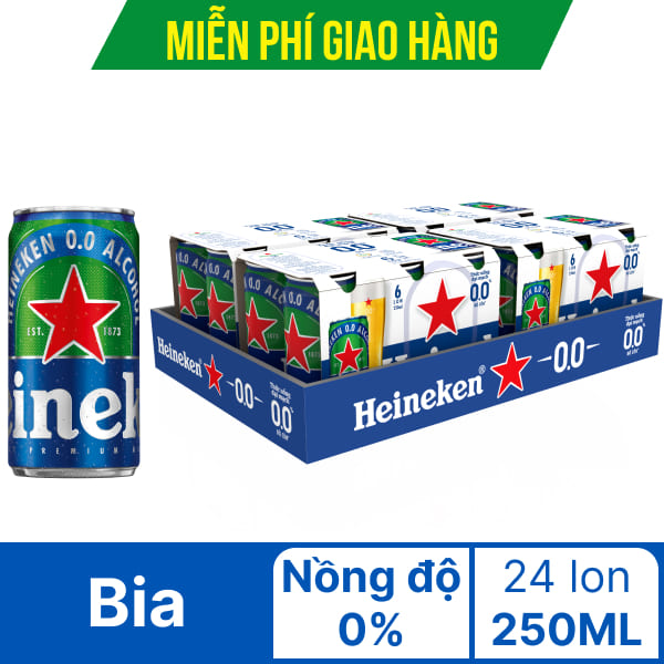 Thùng 24 Lon