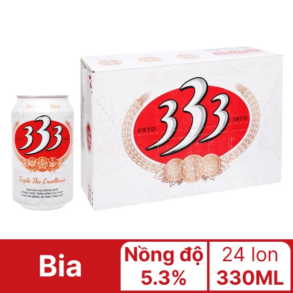 Thùng 24 Lon