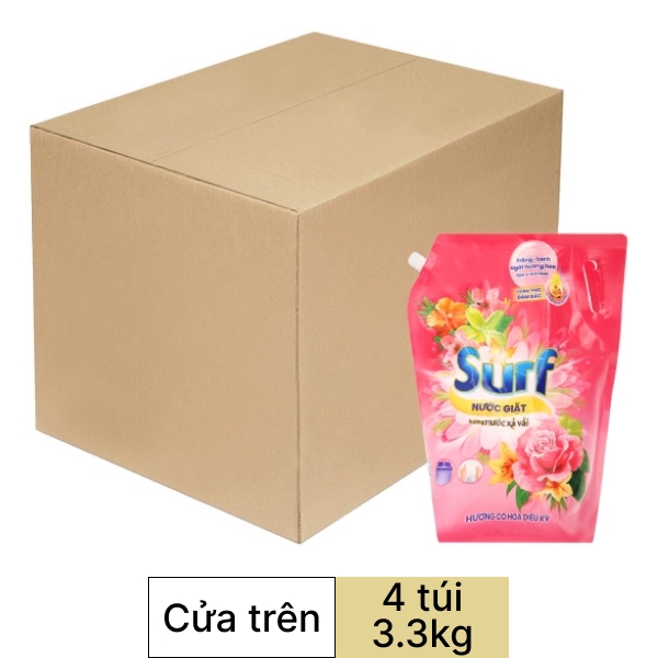 Thùng 4 Gói