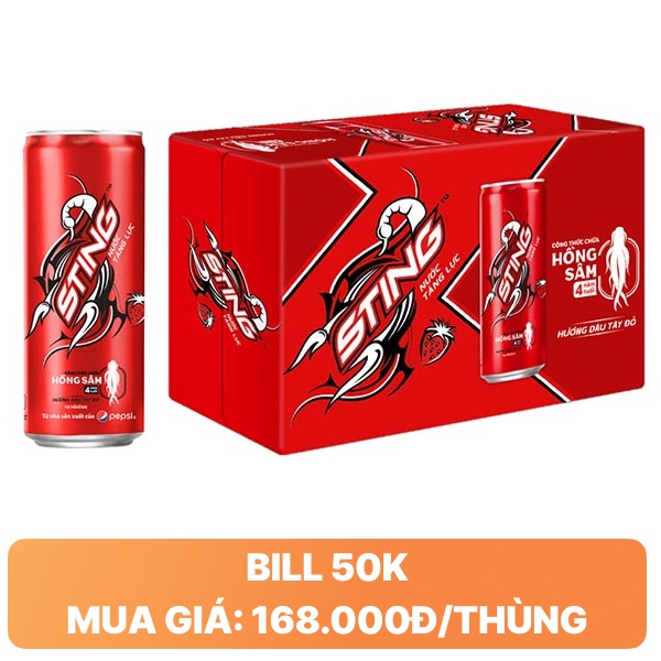 Thùng 24 Lon