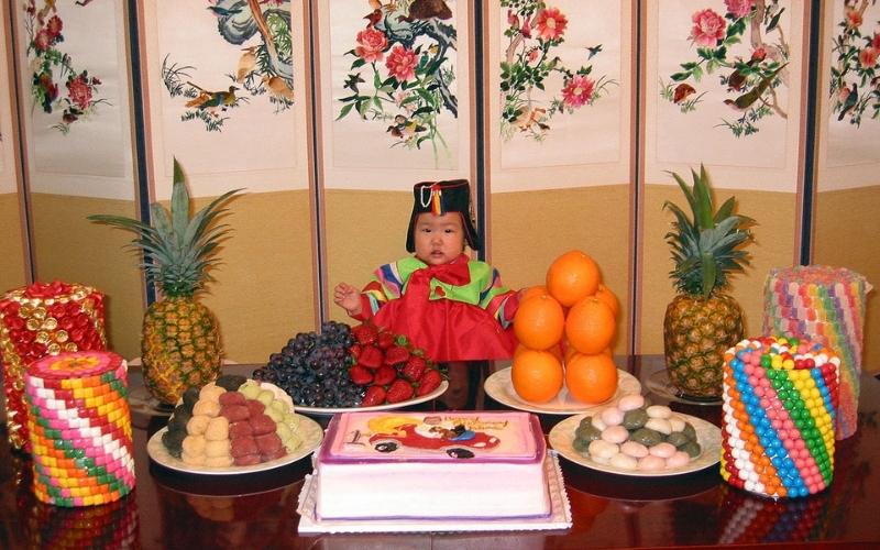 Tuổi mụ giúp chọn thời điểm phù hợp cho các việc trọng đại theo quan niệm tâm linh Tuổi mụ giúp chọn thời điểm phù hợp cho các việc trọng đại theo quan niệm tâm linh