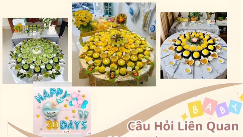 Câu hỏi thường gặp Câu hỏi thường gặp