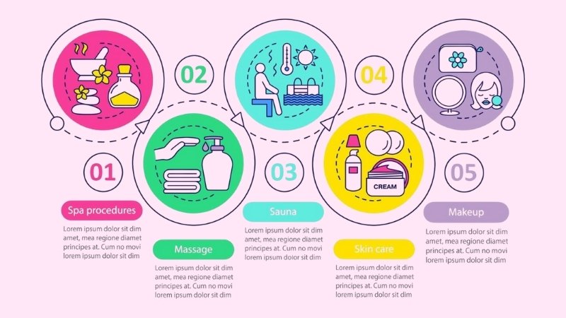 Tùy chỉnh thiết kế Canva