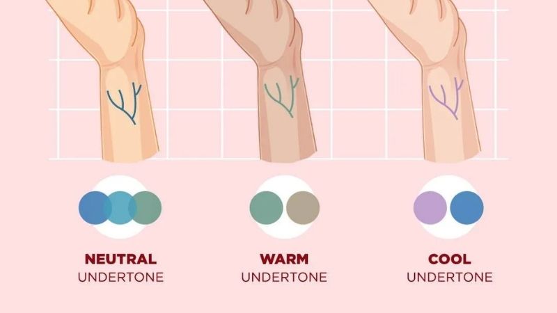 Quan sát màu tĩnh mạch cổ tay để xác định tone da Quan sát màu tĩnh mạch cổ tay để xác định tone da