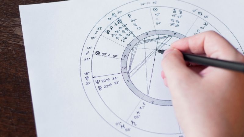 Các câu hỏi thường gặp về tử vi tháng 1/2026