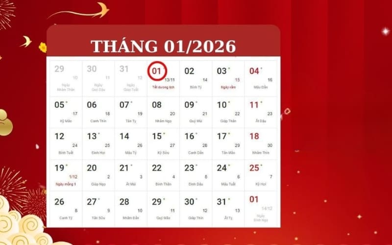 Tết Dương lịch mở đầu năm mới với nhiều kỳ vọng