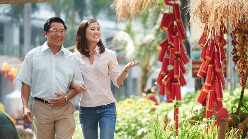 Xuất hành hướng Tây nam để đón Hỷ Thần